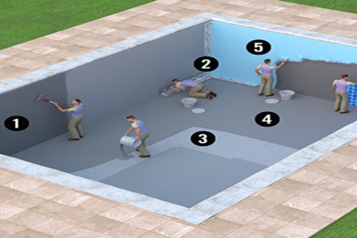 swimming-pool-waterproofing-1530509186-4044938